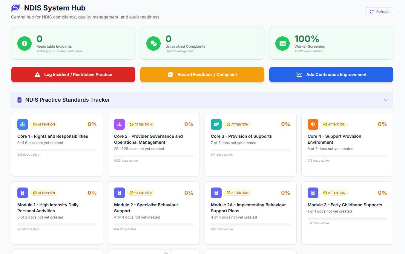 NDIS Dashboard