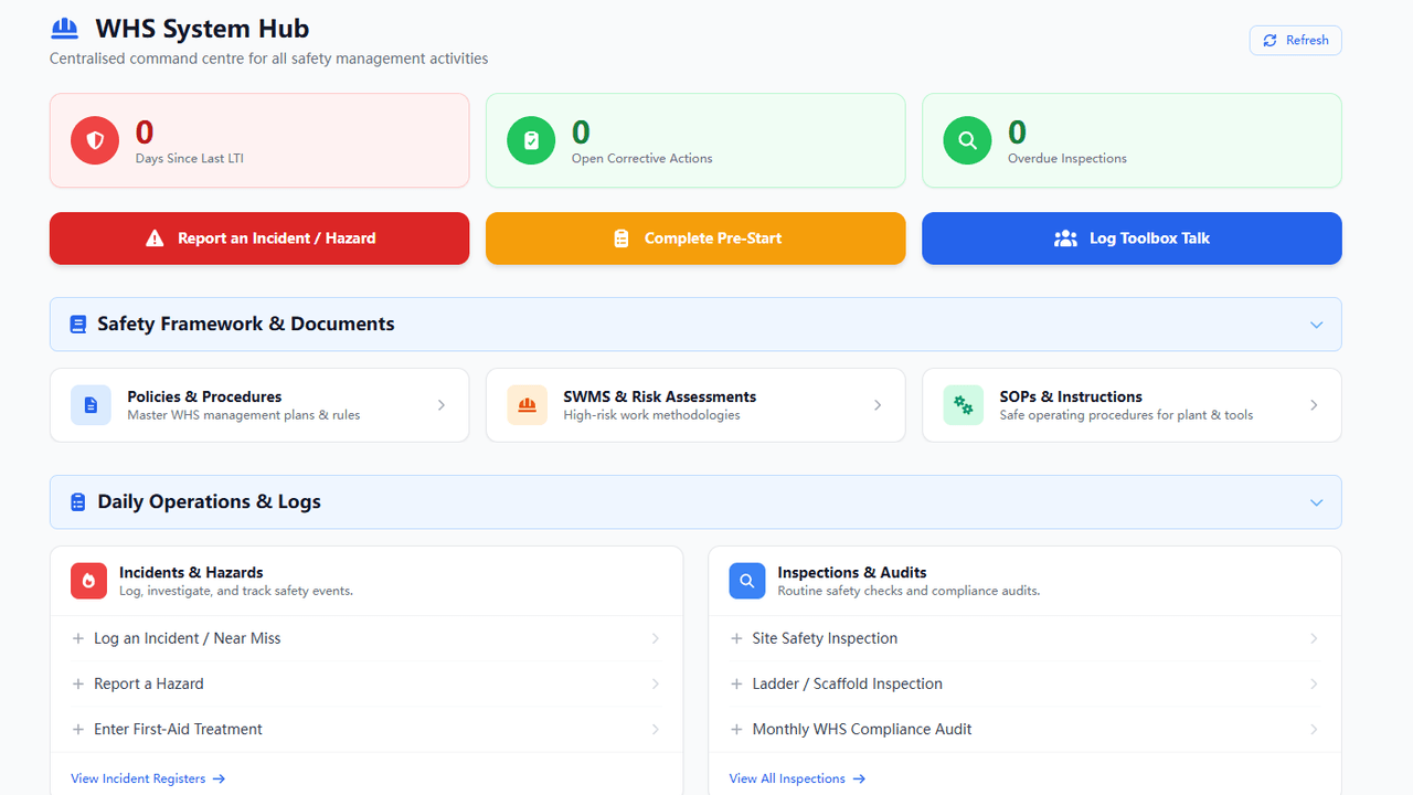 Blue Safe dashboard showing connected compliance documents, actions and registers