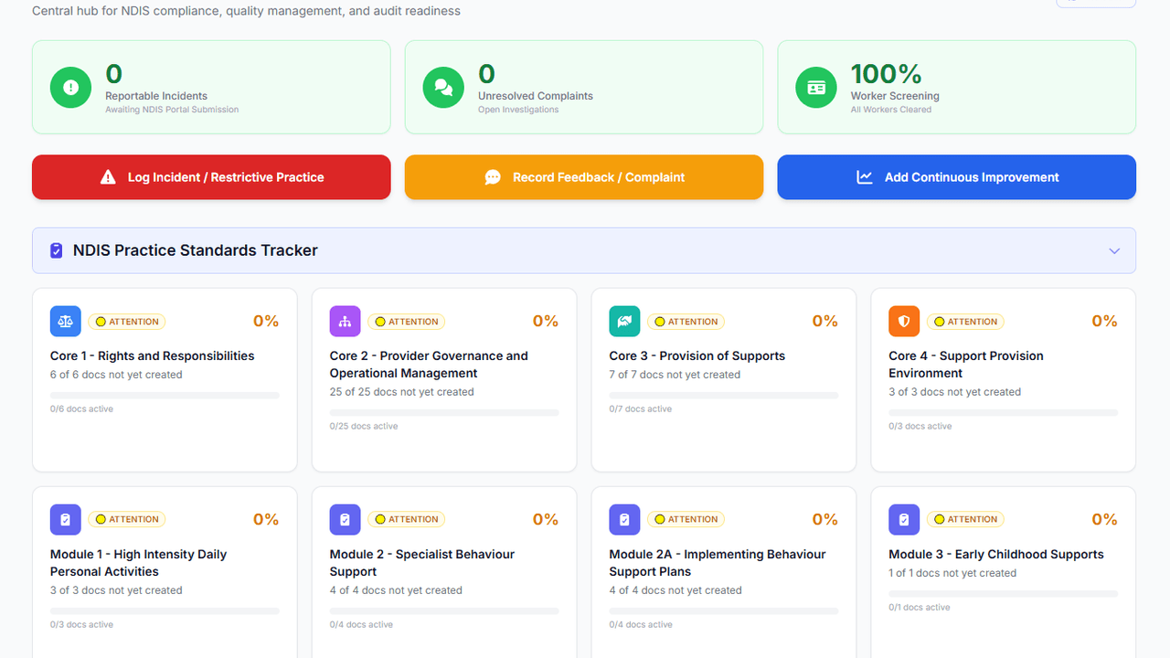 Blue Safe NDIS System Hub with practice standards tracking and provider evidence workflows